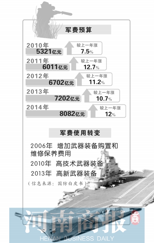 拥抱这分钟吉他谱原版图片