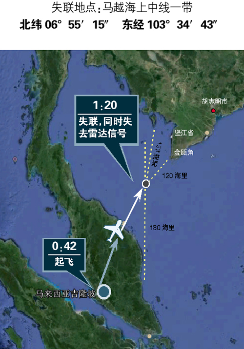 马航mh370路线图图片