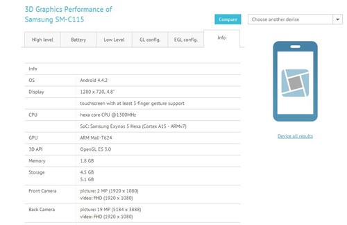 S5 Zoom 1900ͷ+CPU