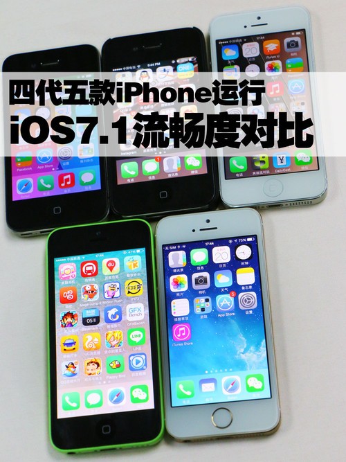 ĴiPhoneiOS7.1ȫԱ