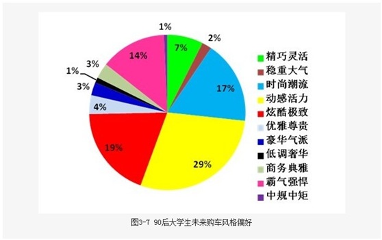 90后特点_90后特点分析