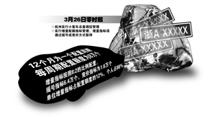 制图 吴玉涵