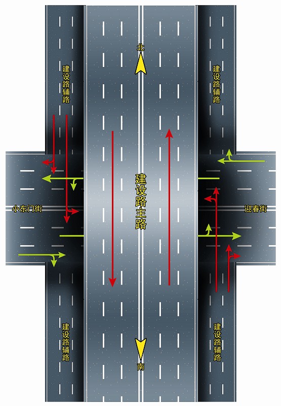 【圖】分離式立交化解著名堵點(圖)