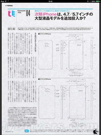 iPhone 6ȷߴȾͼϲ