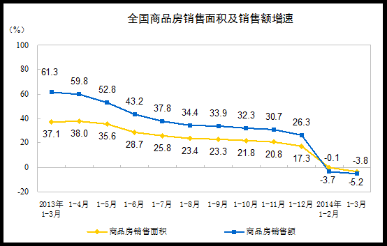 ͳƾ֣һȷزͶͬ16.8%