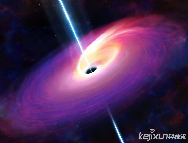 宇宙中最大的超级黑洞_大黑洞吞噬小黑洞_衡水中学超级中学的黑洞效应