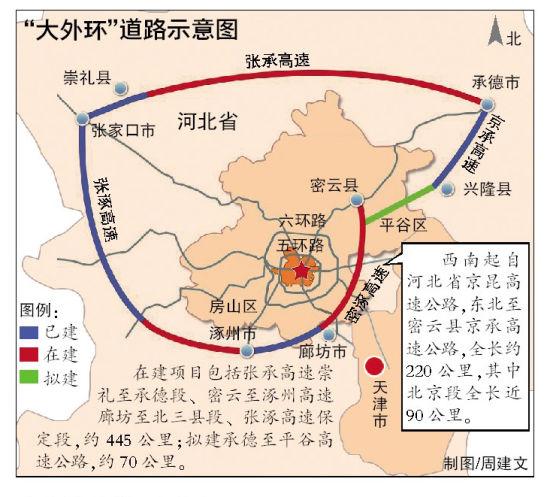 北京大外環2016年將通車 1小時可達京津冀三地