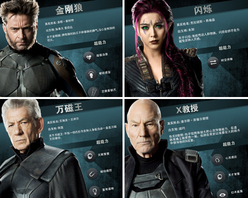 《x战警》曝光12张角色卡 变种人超能力大起底《x战警:逆转未来》角色
