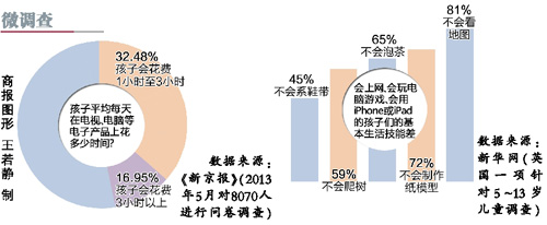 ŲiPad 10겡