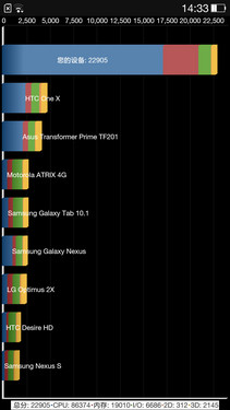 2Kȫ콢 OPPO Find 7׼ 