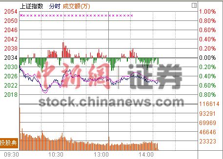 625յ  ָά2020ƽ̨Ϸխָǿ̻ú̿飬󻺲лǷ