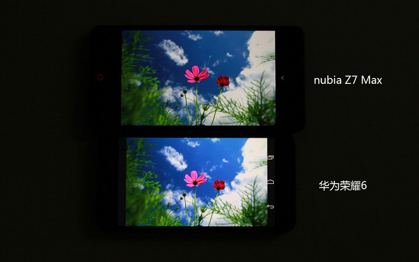 1999新品争锋 荣耀6/nubia Z7 Max对比 