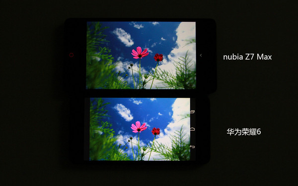 1999Ʒ ҫ6/nubia Z7 MaxԱ 