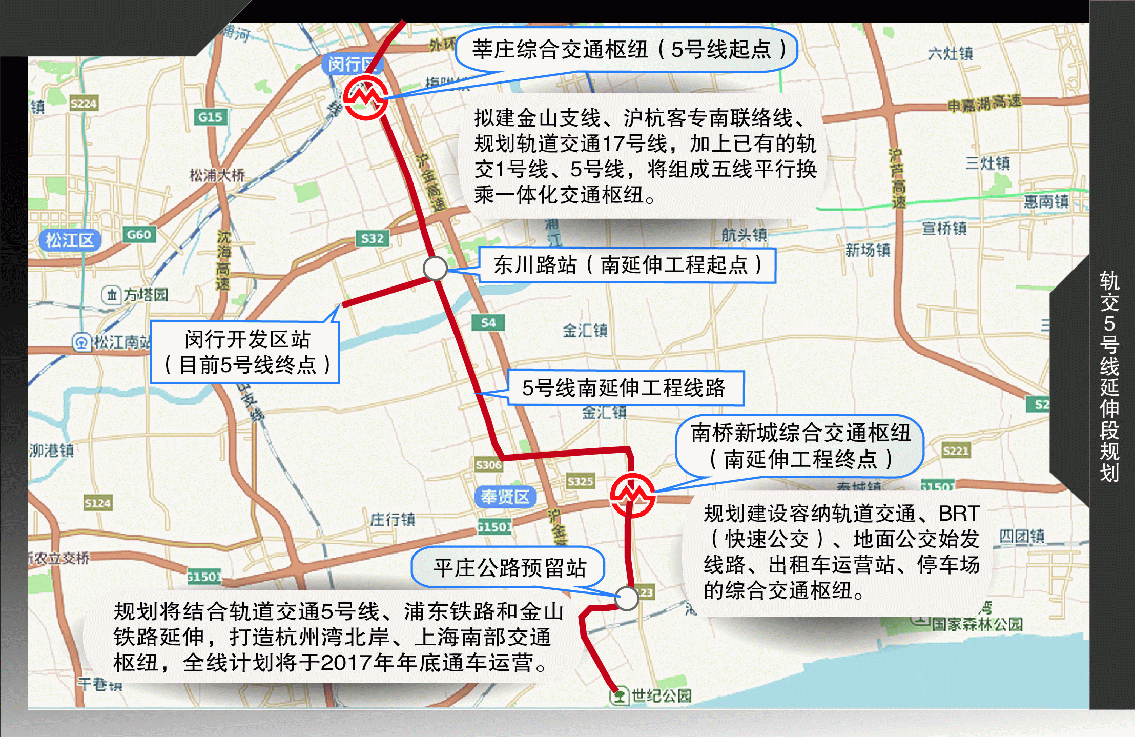 轨道交通奉贤线规划图片