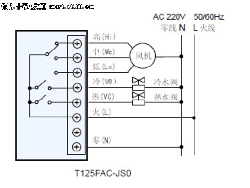 nest溫控器國內應用使用指南,溫控器的應用領域,,24v機械式溫控器接線