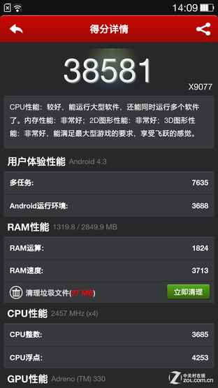 Phone:ΪAscend P7ԾOPPO Find 7 