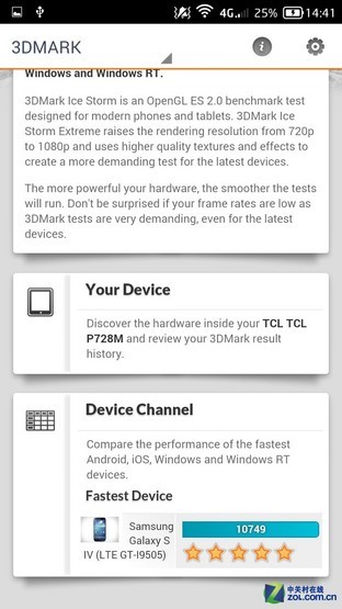 ֧LTE1300W TCLֻôô4G 