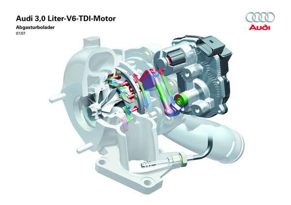 ڰµ3.0L V6 TDIϲõVTGɱ