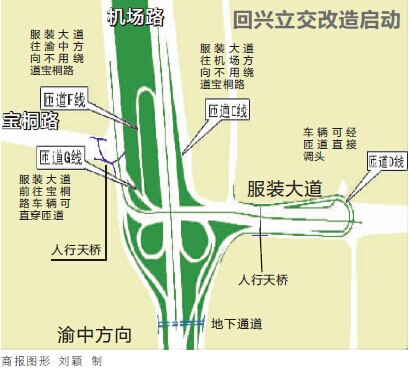 昨日,记者从渝北区获悉,回兴立交改造工程已启动,将新建,改建1