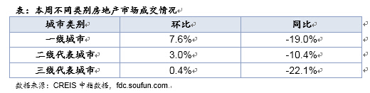 ⣬ܣйָоԺ16Ҫпܲ󣬻΢0.05%10лǡصпӸ߲£ȥҪ