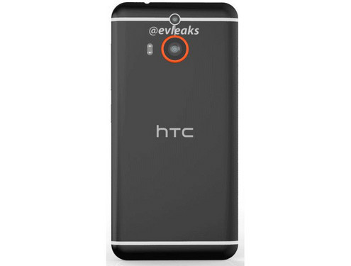 Sense 6.5汾 HTC M8 Primeڵǳ 