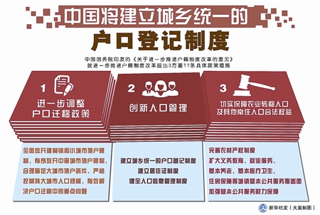 《关于进一步推进户籍制度改革的意见》答 据新华社北京7月30日电