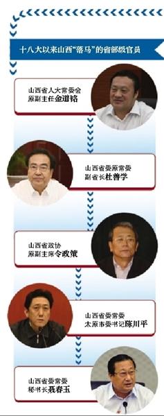 太原市委书记陈川平被查前最后露面视频曝光