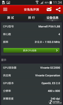ʴ4G Core Mini 4G 