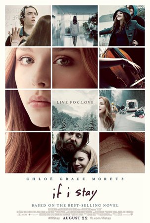 ¡ If I Stay