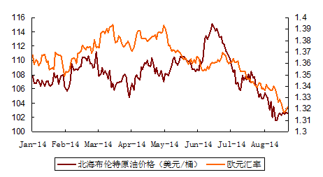 ԴBloombergҵ