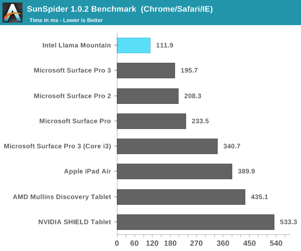 14nm Core Mƽʵ⣺̫С ̫ˣ