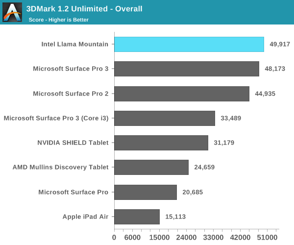 14nm Core Mƽʵ⣺̫С ̫ˣ