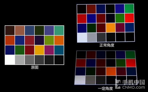 12800超高ISO/IP68级防水 索尼Z3评测 