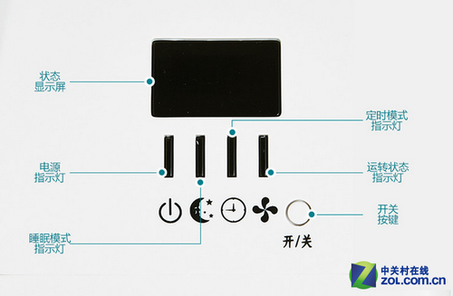 tcl空调模式标志图解图片