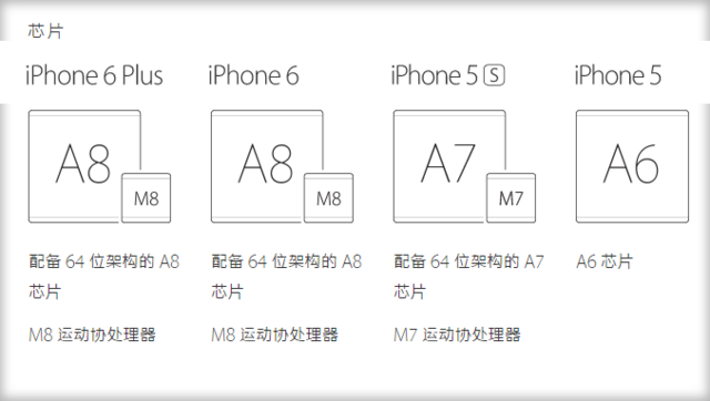 ʯ2K iPhone 6s/6s Plus 
