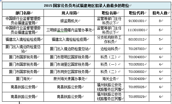 sm公司新大楼地址_福建新大陆软件工程有限公司 地址_浙江网新恒天软件有限公司电话