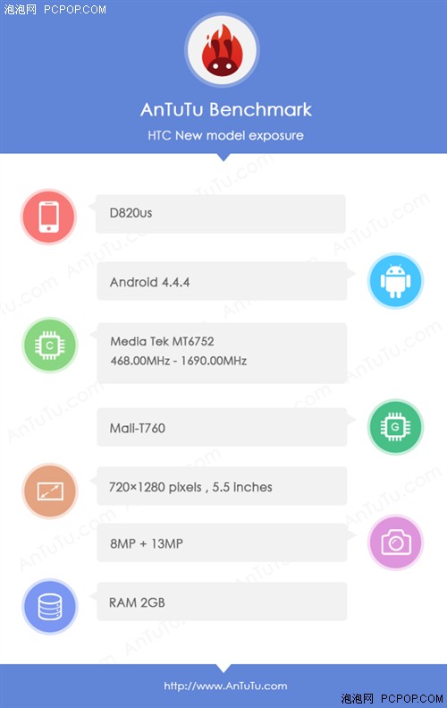 ˺64λMT6752 HTC 820usع