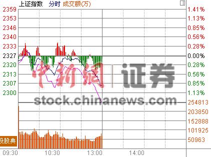 ָյ0.9% 鱩