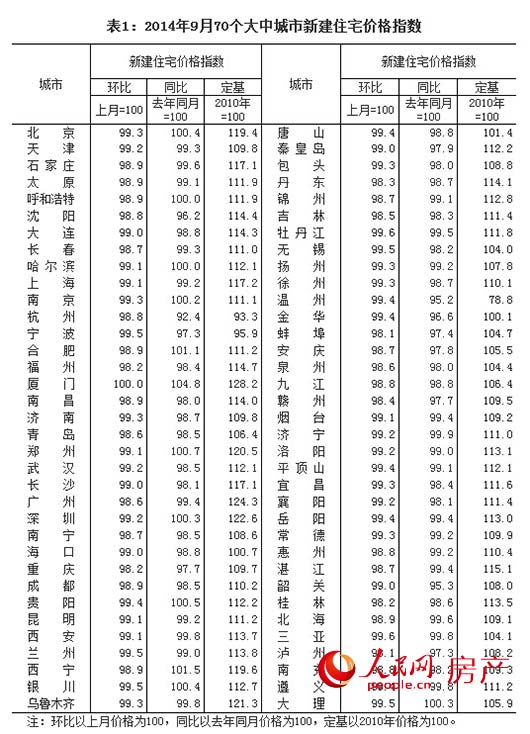 20149·70гסլۼ۸䶯