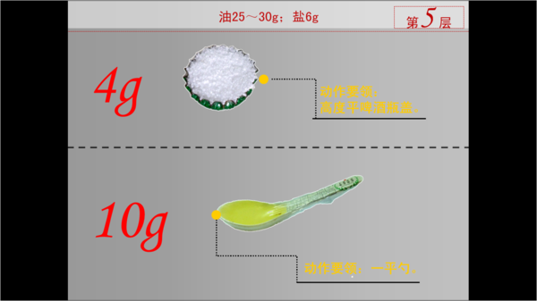 一克盐参照图片图片