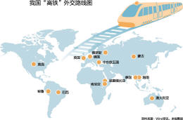 关于广西钦州一带一路战略的信息 关于广西钦州一带一起
战略的信息《广西钦州发展2025》 一带一路