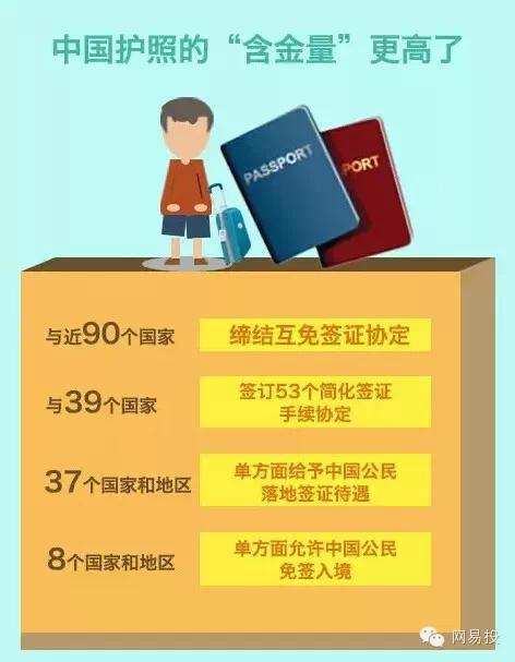 美国探亲签证可以停留多久_疫情期间在美国探亲签证到期_美国探亲签证可以呆多久再去