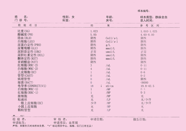 尿比重正常值图片