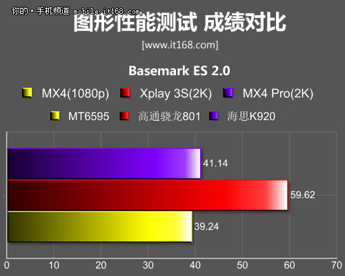 ָʶ+콢 MX4 Pro