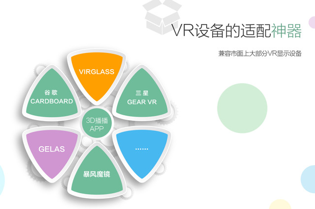 沉浸的艺术 细数全球四类虚拟现实软件 