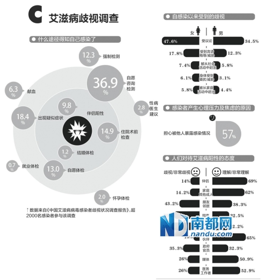 传染地图媒介图片