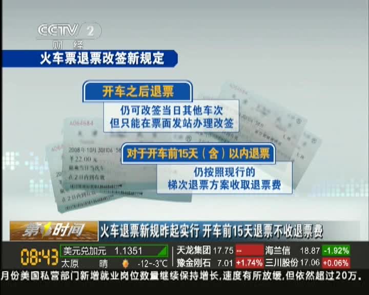 火車退票新規實行開車前15天退票不收退票費