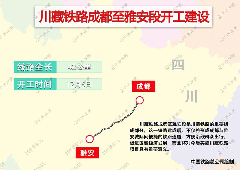 川藏铁路成都至雅安段开工建设全长42公里图
