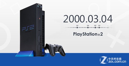 Ϸ̸ PlayStation20ع
