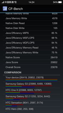 801ĺ콢 OPPO N3 